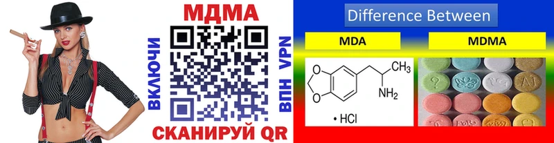 Купить где  Суджа  МДМА Molly 